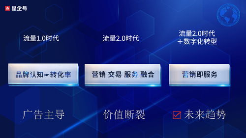 移動互聯網轉型時代，營銷的下一個增長點 從交易到連接的深度變革