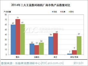 199IT 中國領(lǐng)先的互聯(lián)網(wǎng)數(shù)據(jù)中心與咨詢機構(gòu)